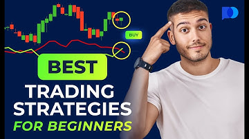 BEST Profitable Day Trading Strategy for Beginners with ZERO experience