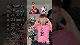 Lionel Messi À Lille