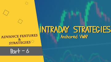 Trading Strategies and Software Features | Spider Software | Part 6