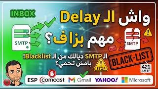 Why Sending Delays Save Your SMTP Server From Blacklist