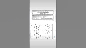 How Paul Johnson Ran Short Trap #flexbone #tripleoption #shorts