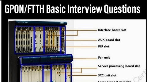 GPON/FTTH Basic Interview Questions