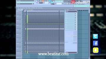 FL Studio 12 Tutorial: Channel Rack and Playlist
