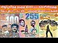 Vijayakanth Top25 Biggest Hit Movies | Birthday Special Tribute to Puratchi Kalaingar Vijayakanth