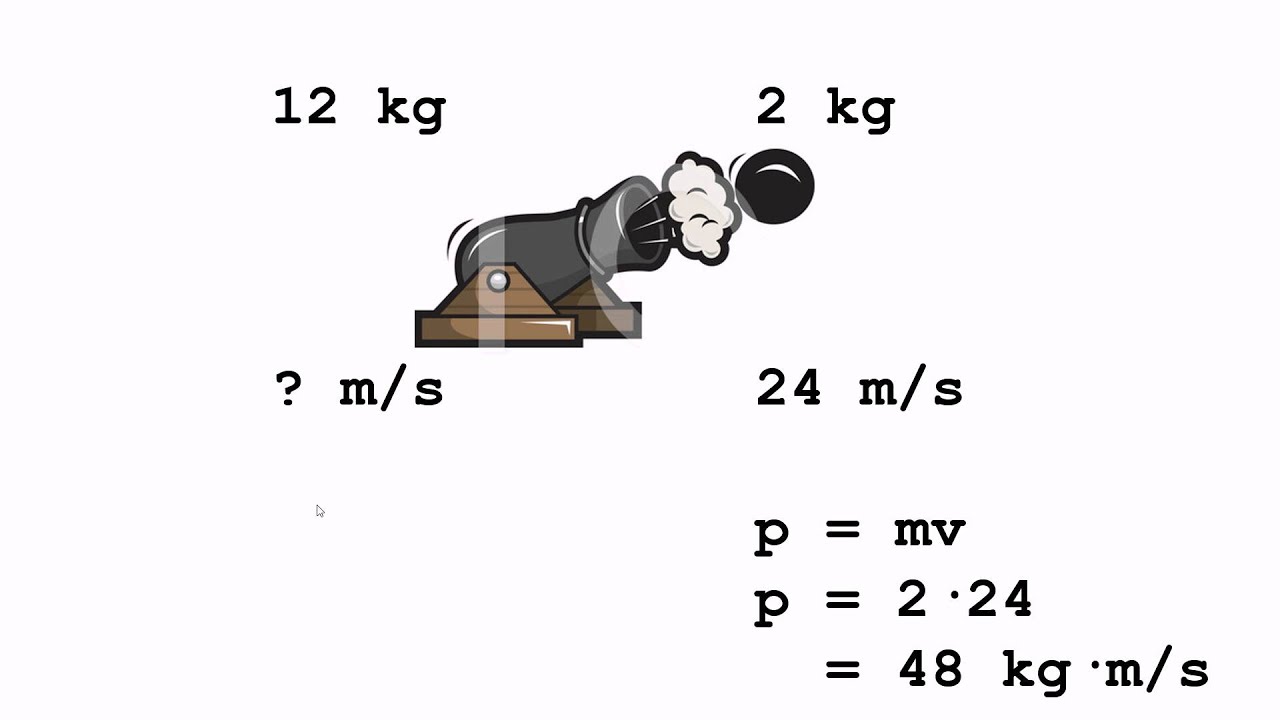 book progress in physical organic chemistry