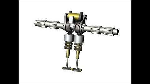 Variable Valve Lift - bjbarradine007@gmail.com