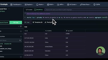 2.1 Coralogix DataPrime Academy: Mastering the AI Query Assistant