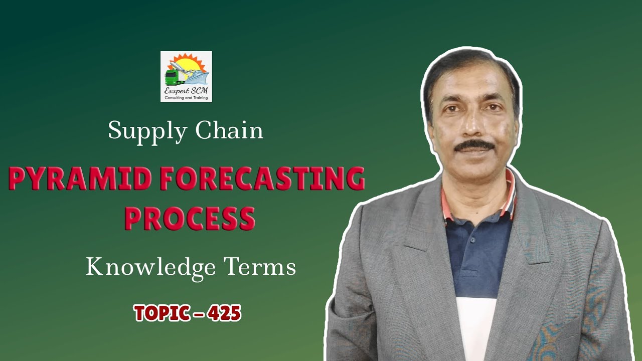 PYRAMID FORECASTING PROCESS | Knowledge Terms | Supply Chain || TOPIC ...