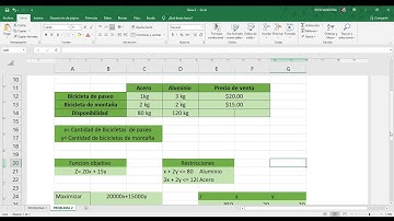 Problema de PL en Excel con solver