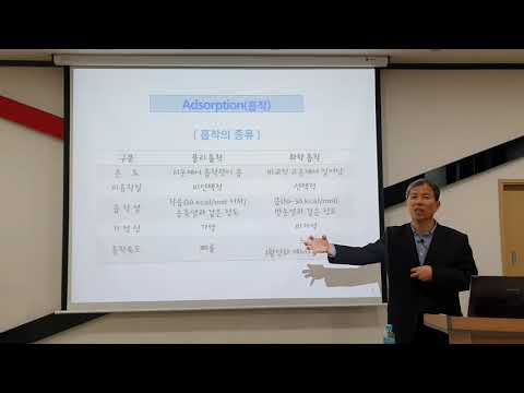 물질추출론_3-2강(흡착 및 탈착)