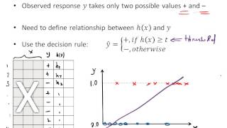 Why is binary classification commonly used among data analysts? what
are the fundamentals of problem? how to construct a simple res...