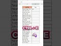 Tin học cơ bản #tinhoccoban #excel #tinhocvanphong #tinhoc #tinhọcvănphòng