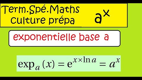 Term Spé Maths Culture mathématique  les fonctions exponentielles de base a  a puissance x  !!!