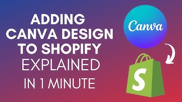 How To Add Canva Design To Shopify (2025)