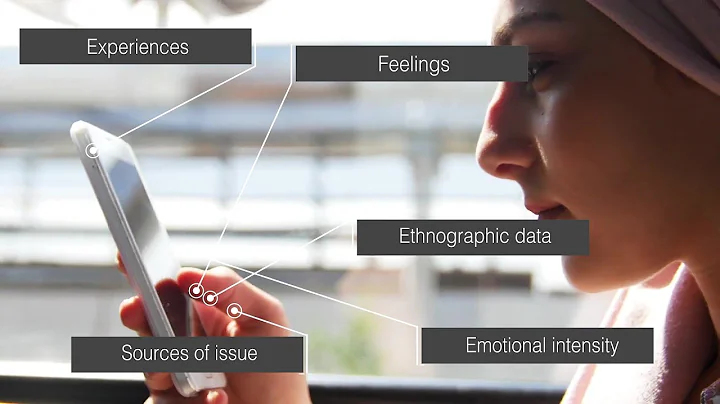 Collaborative Organisational Culture Change