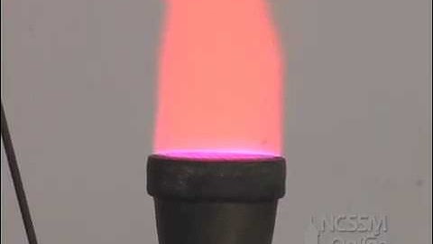 Reaction of Lithium and Oxygen