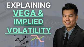 What are Vega & Implied Volatility in Options?
