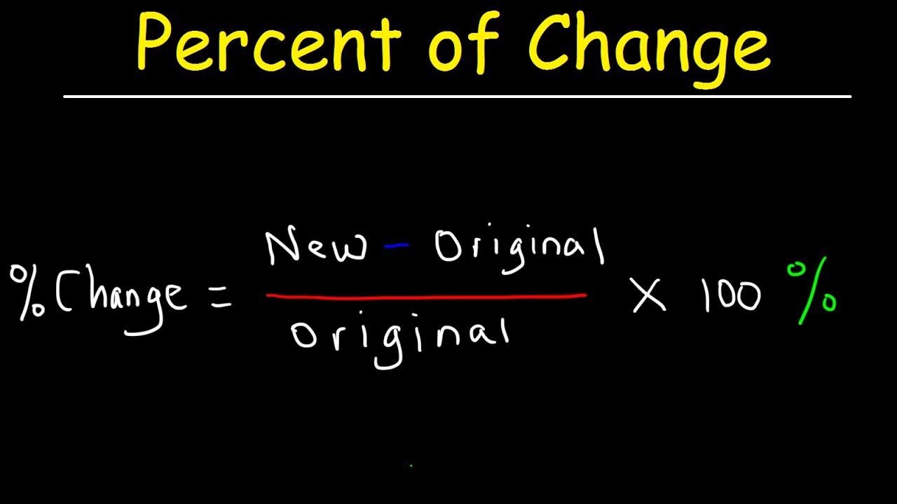 What Is The Percent Of Change From 800000 To 1000000