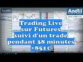 Trading Live sur Futures : suivi d'un trade pendant 38 minutes +851€