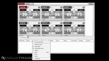 NinjaTrader 8 - FX Board Display