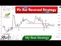 Pin Bar Reversal Trading Strategy In Hindi | Best Forex Price Action Strategy for Beginners