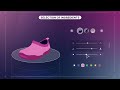 Animated explainer video for a manufacture