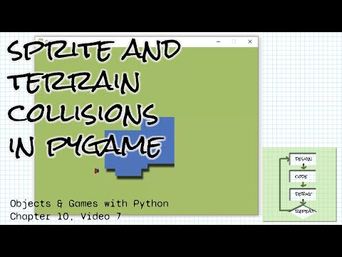 Sprite and terrain