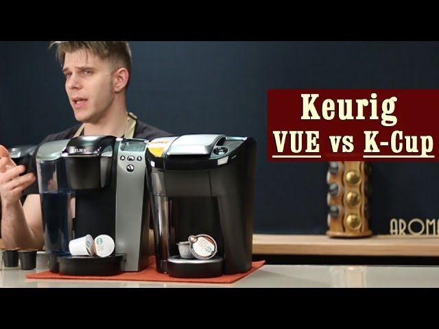 Save $50 on a Stylish Keurig K-Mini Single-Cup Coffee Maker - CNET