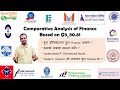 Q38081  comparative analysis of finance  stock market analysis by ram hari nepal