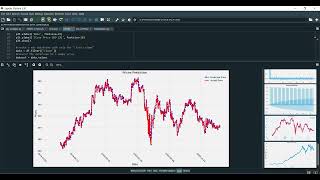 Stock Price Prediction using Genetic Algorithm in Python Projects