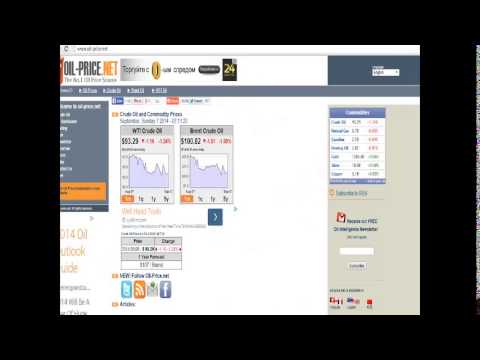 საწვავის ფასის ზრდა