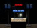 Backtesting Secret Website #trading #scalpingtradingstrategybanknifty #stockmarket