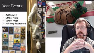 Mr Art Teacher - Class Intro and Classroom Expectations
