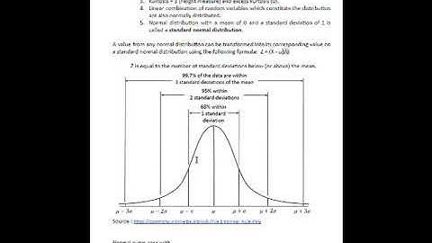 Bright Analyst, CFA Level 1, Normal Distribution