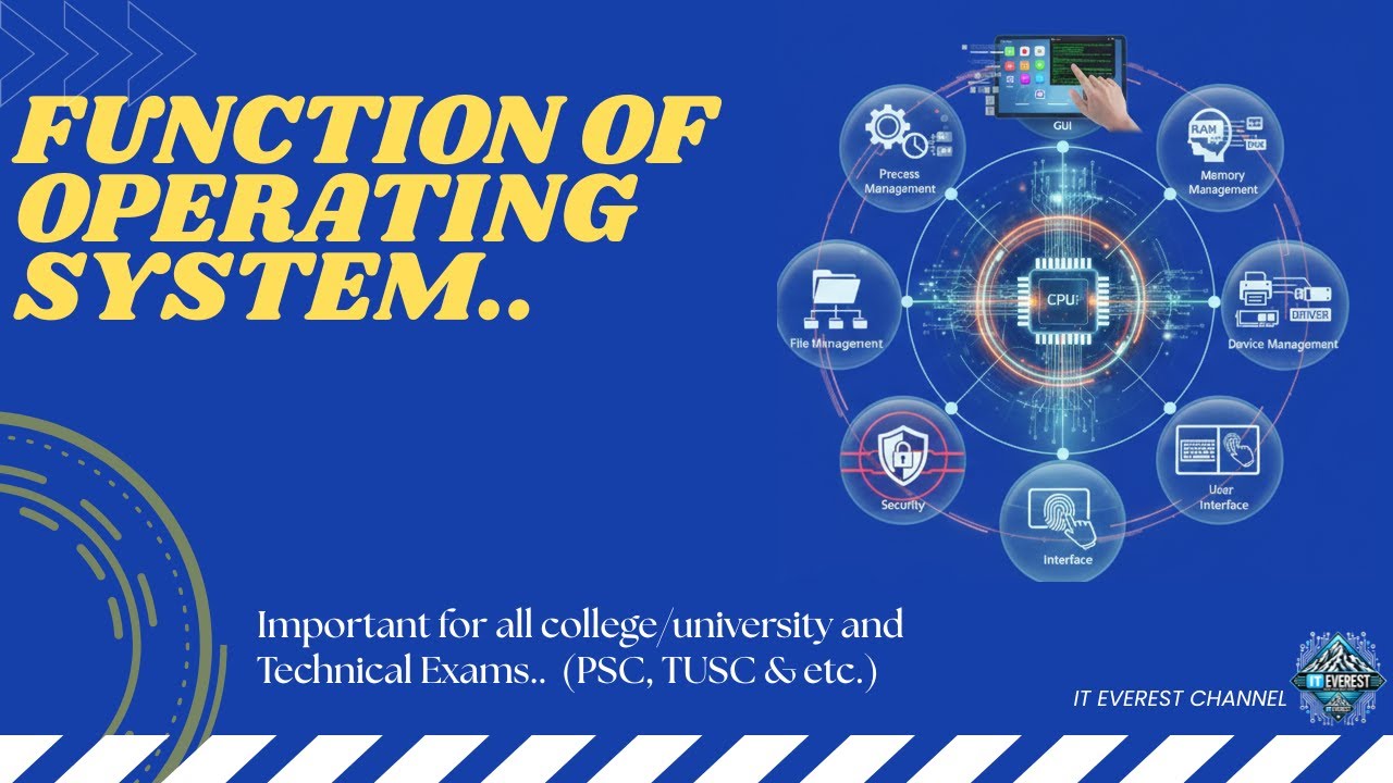 Functions of OS with Easy Examples | Nepali Explanation