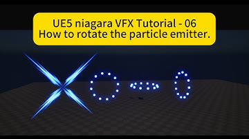 UE5 niagara VFX Tutorial - 06：How to rotate the particle emitter.