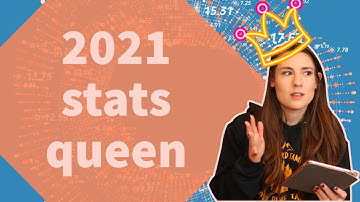 look at this graph // 2021 Reading Stats