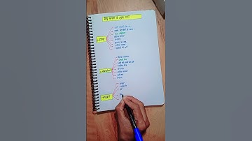 Important Short Notes 🎯 #education #ssccgl #motivation #library #sscmts #sscgd #studynotes #berojgar