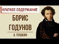 Борис Годунов. Краткое содержание