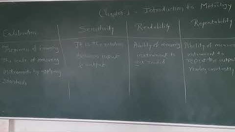 Calibration, Repeatability, Reproducibility (Introduction to Metrology, Sub- Engineering Metrology)