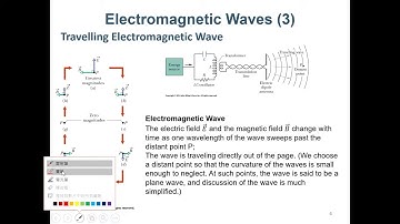 Physics II - Chap. 33 Electromagnetic Waves - Part I