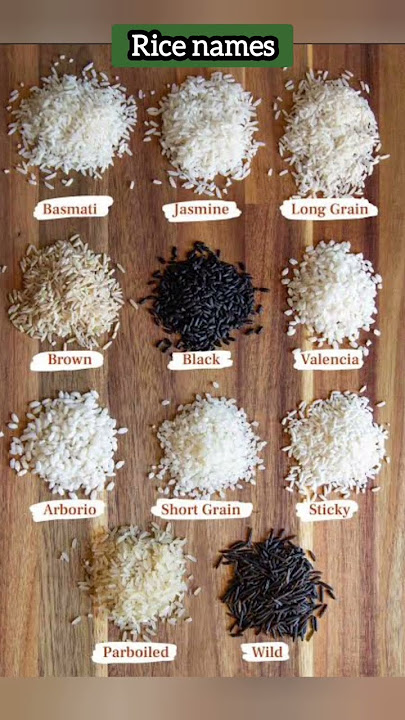 #Rice names#shorts#Useful#