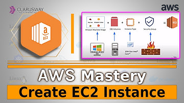 AWS-S1-EC2- How to Launch EC2 Instance | Amazon Web Services || Clarusway