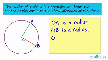 Radius of a Circle
