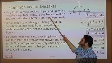 Video Lecture Common mistakes with vectors