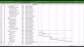 Video 15 (Part 5/5): How to Implement Build, Test and Closing phases using Microsoft Project.