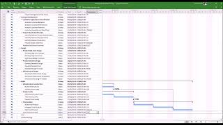 Video 15 (Part 5/5): How to Implement Build, Test and Closing phases using Microsoft Project.