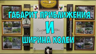 видео: Габарит приближения и ширина колеи. картинка: Габарит приближения и ширина колеи.