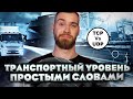 Транспортные протоколы TCP и UDP. Что это такое и в чем разница?