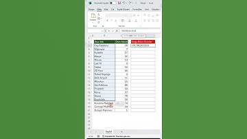 Microsoft Excel’de Stok Takibi Yapmak